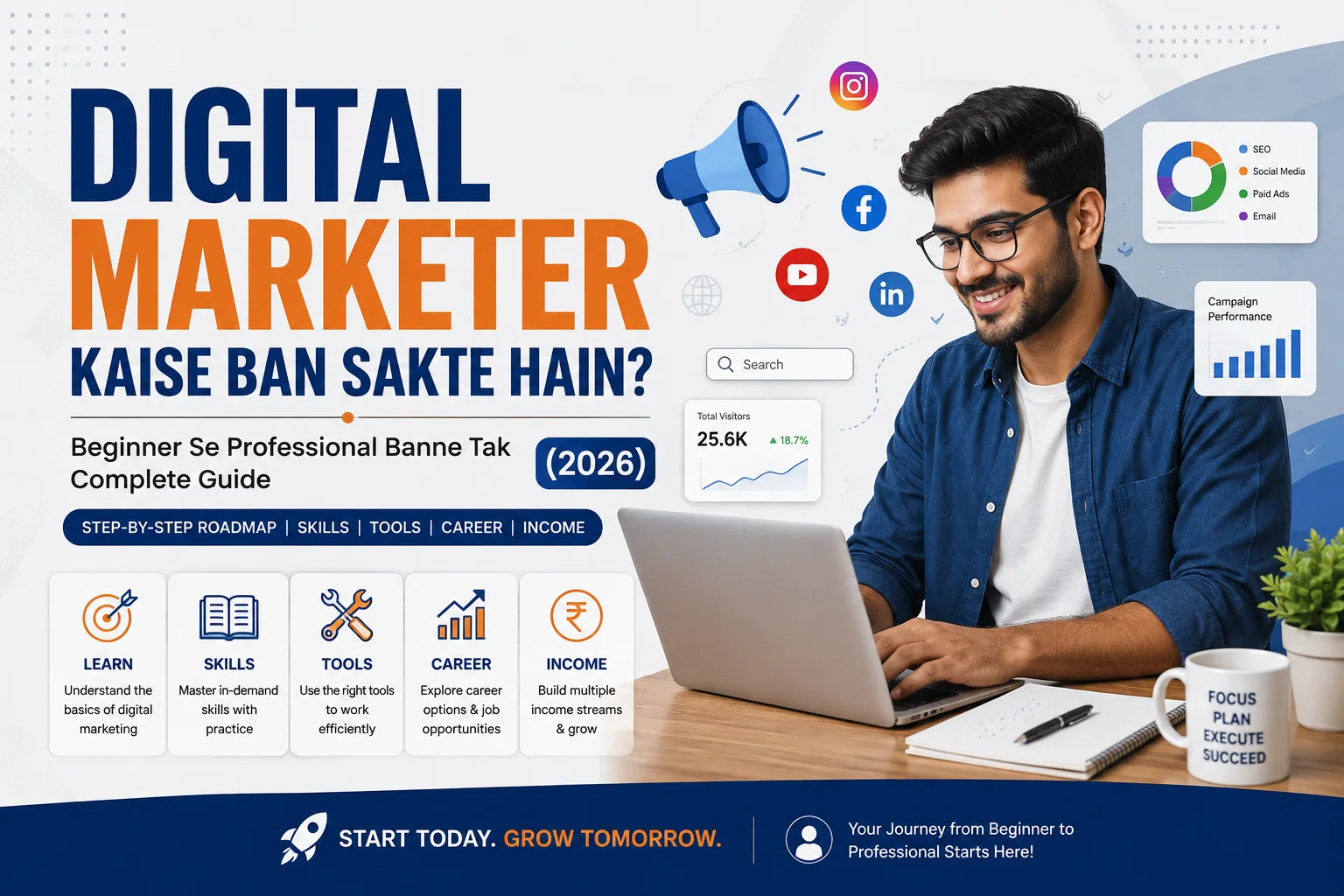 Digital Marketer Kaise Bane? (2026 Complete Guide – Beginner se Advanced)